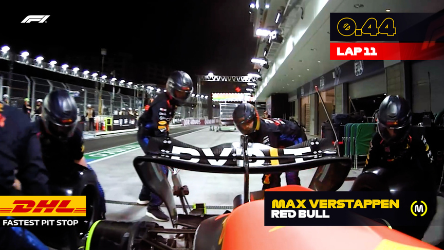 DHL Fastest Pit Stop - 2024 Las Vegas Grand Prix